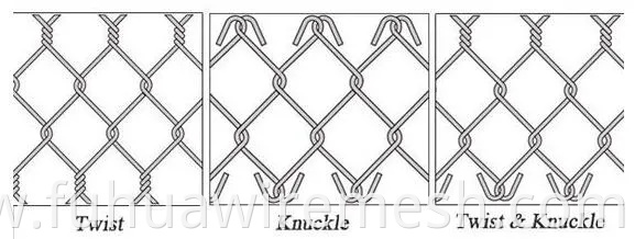 Security Fence Chain Linc Fence